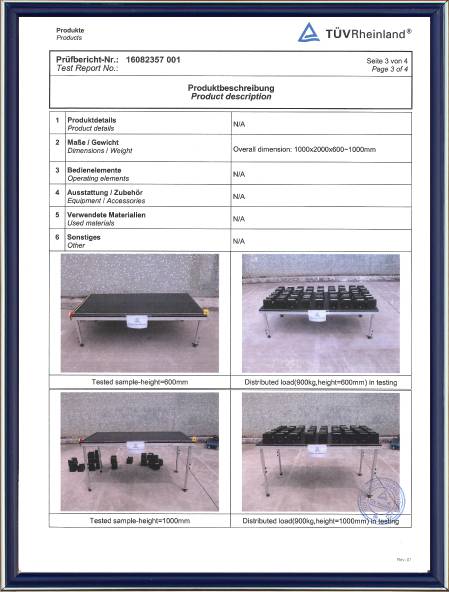 Certificación Etapa TUV